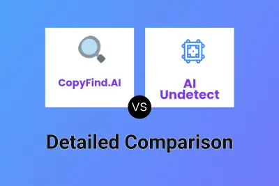 CopyFind.AI vs AI Undetect