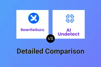 RewriteGuru vs AI Undetect