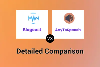 Blogcast vs AnyToSpeech