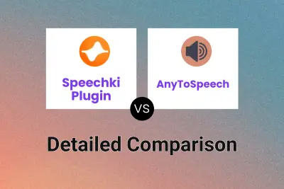 Speechki Plugin vs AnyToSpeech