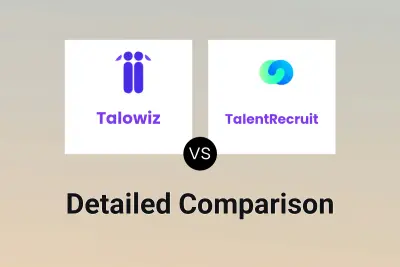 Talowiz vs TalentRecruit