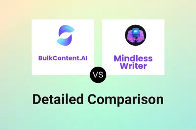 BulkContent.AI vs Mindless Writer