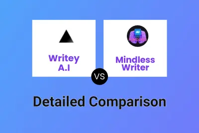 Writey A.I vs Mindless Writer