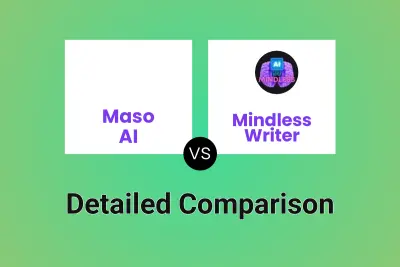 Maso AI vs Mindless Writer