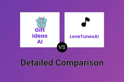 Gift Ideas AI vs LoveTunesAI