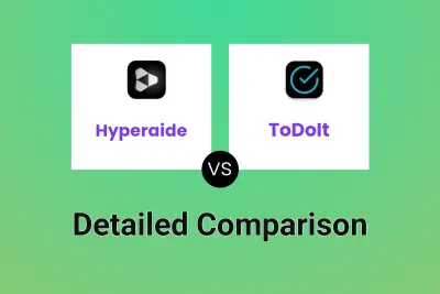 Hyperaide vs ToDoIt