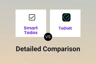 Smart Todos vs ToDoIt