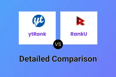 ytRank vs RankU