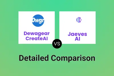 Dewagear CreateAI vs Jaeves AI