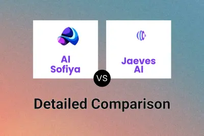 AI Sofiya vs Jaeves AI