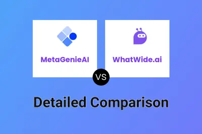 MetaGenieAI vs WhatWide.ai