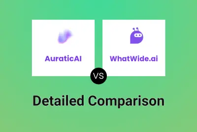 AuraticAI vs WhatWide.ai