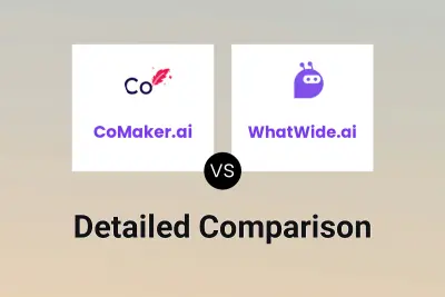 CoMaker.ai vs WhatWide.ai