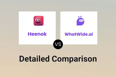 Heenok vs WhatWide.ai