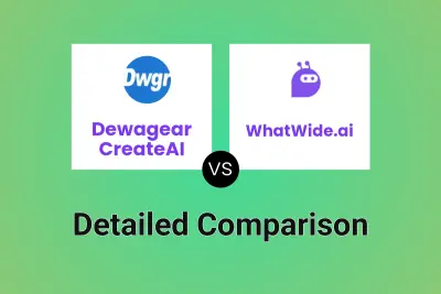 Dewagear CreateAI vs WhatWide.ai