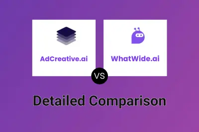 AdCreative.ai vs WhatWide.ai