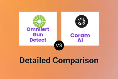 Omnilert Gun Detect vs Coram AI