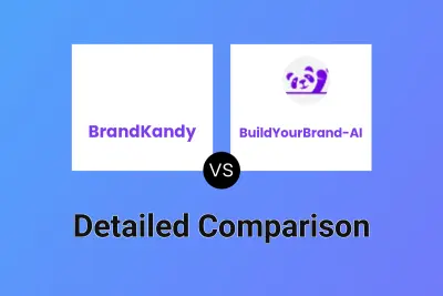 BrandKandy vs BuildYourBrand-AI