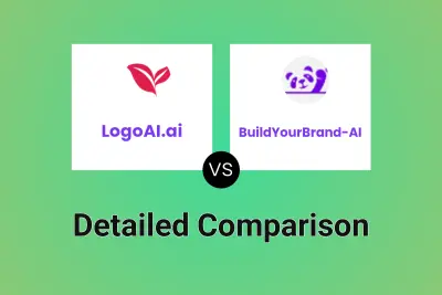 LogoAI.ai vs BuildYourBrand-AI