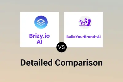 Brizy.io AI vs BuildYourBrand-AI