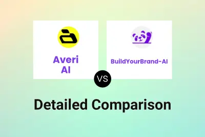 Averi AI vs BuildYourBrand-AI