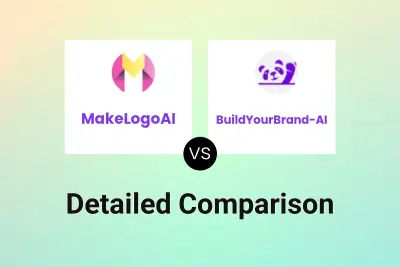 MakeLogoAI vs BuildYourBrand-AI