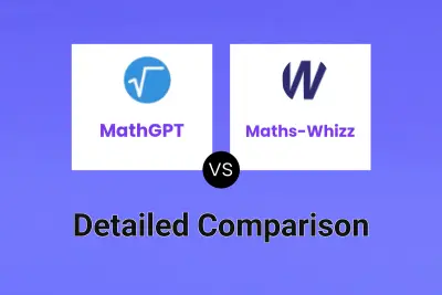 MathGPT vs Maths-Whizz