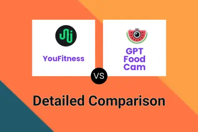 YouFitness vs GPT Food Cam