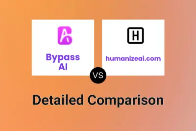 Bypass AI vs humanizeai.com