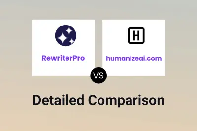 RewriterPro vs humanizeai.com