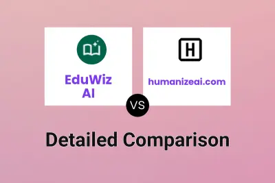 EduWiz AI vs humanizeai.com