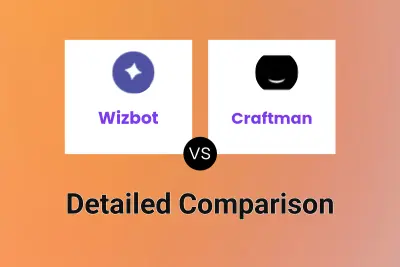 Wizbot vs Craftman