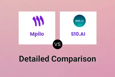 Mpilo vs S10.AI