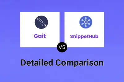 Gait vs SnippetHub