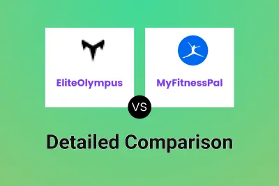 EliteOlympus vs MyFitnessPal