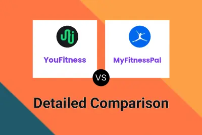 YouFitness vs MyFitnessPal