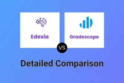 Edexia vs Gradescope