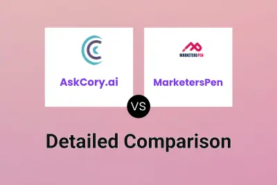 AskCory.ai vs MarketersPen