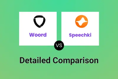 Woord vs Speechki