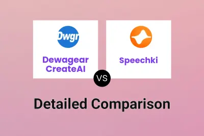 Dewagear CreateAI vs Speechki