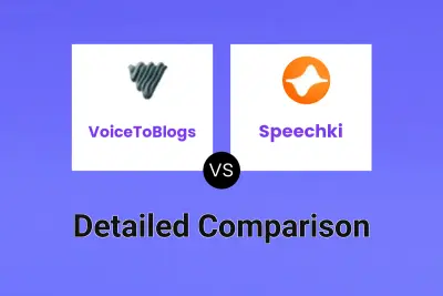 VoiceToBlogs vs Speechki