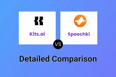 Kits.ai vs Speechki