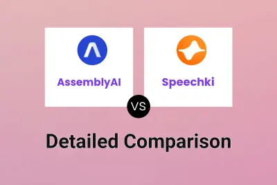 AssemblyAI vs Speechki