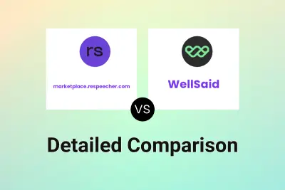 marketplace.respeecher.com vs WellSaid