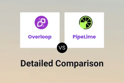 Overloop vs PipeLime