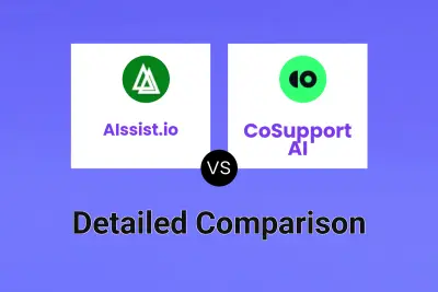 AIssist.io vs CoSupport AI