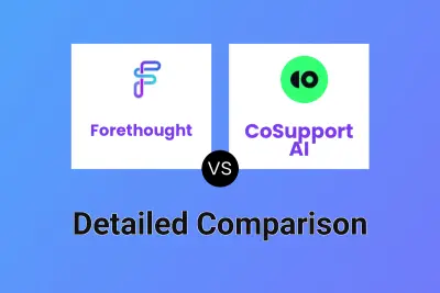 Forethought vs CoSupport AI