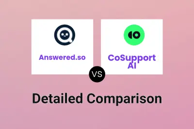 Answered.so vs CoSupport AI