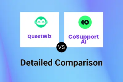 QuestWiz vs CoSupport AI