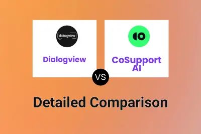 Dialogview vs CoSupport AI